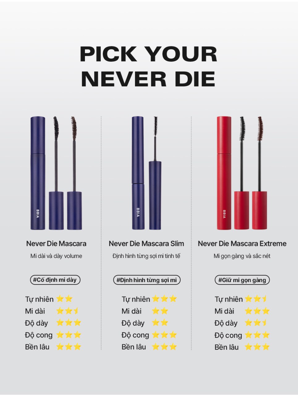 Mascara tơi mi, không lem trôi BBIA Never Die Mascara 3ML - Ảnh 4