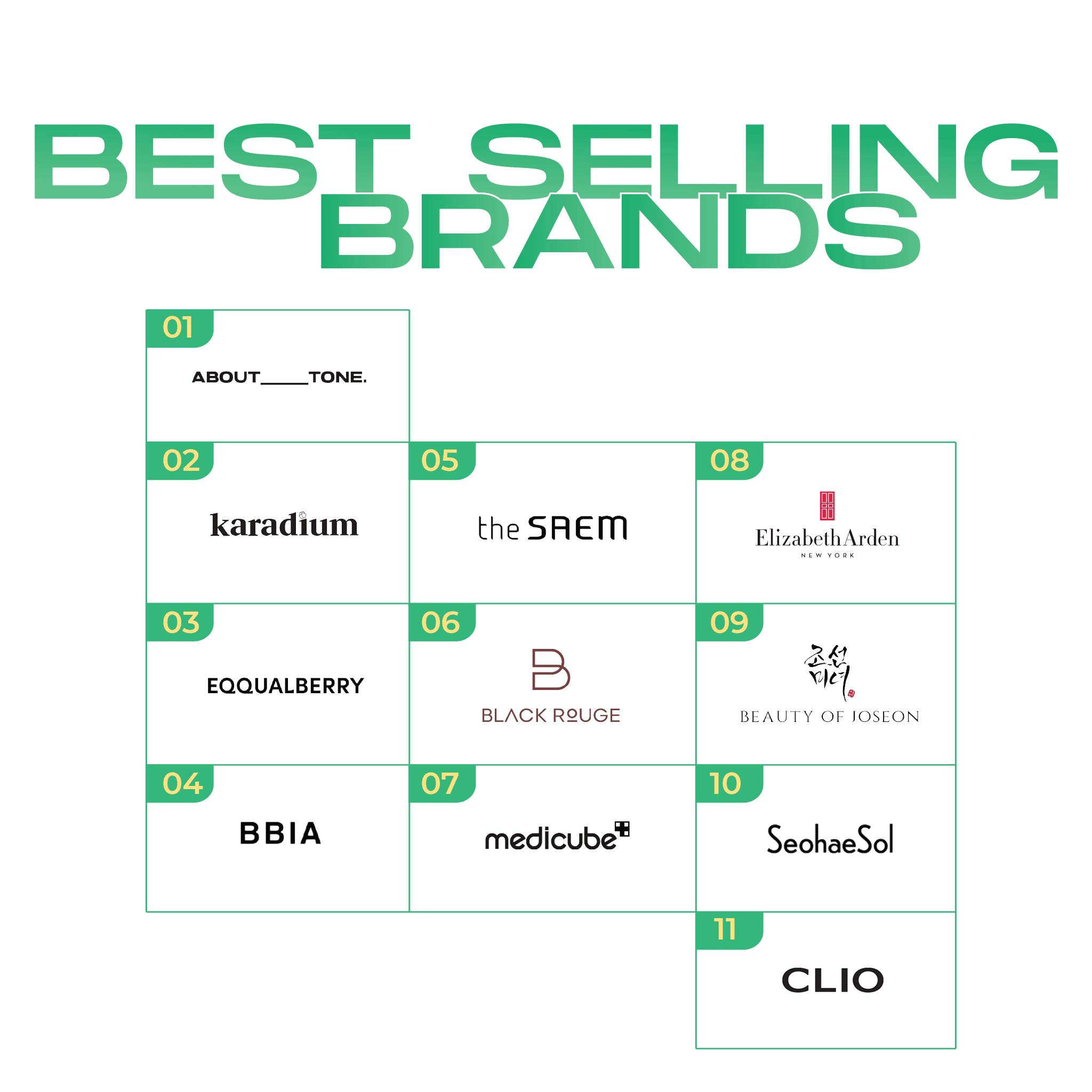 Coslife 20 Year Journey Trusted Korean Cosmetics Supplier Global Partners 02 (1)