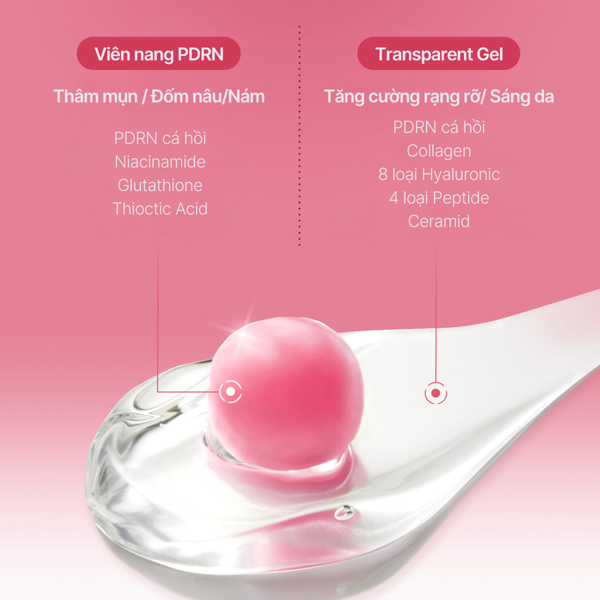 Kem thạch dưỡng da Medicube Collagen Jelly Cream 110ML - Ảnh 2